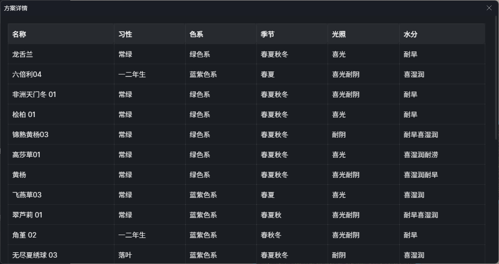 AI 花境清单导出