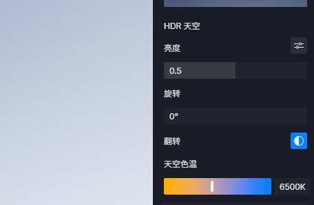 翻转HDRI